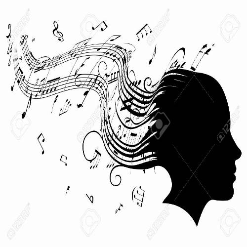 دانلود آهنگ آچما ذولفلرینی یار (سنین زولفین بنیم) از آناتولیان راک